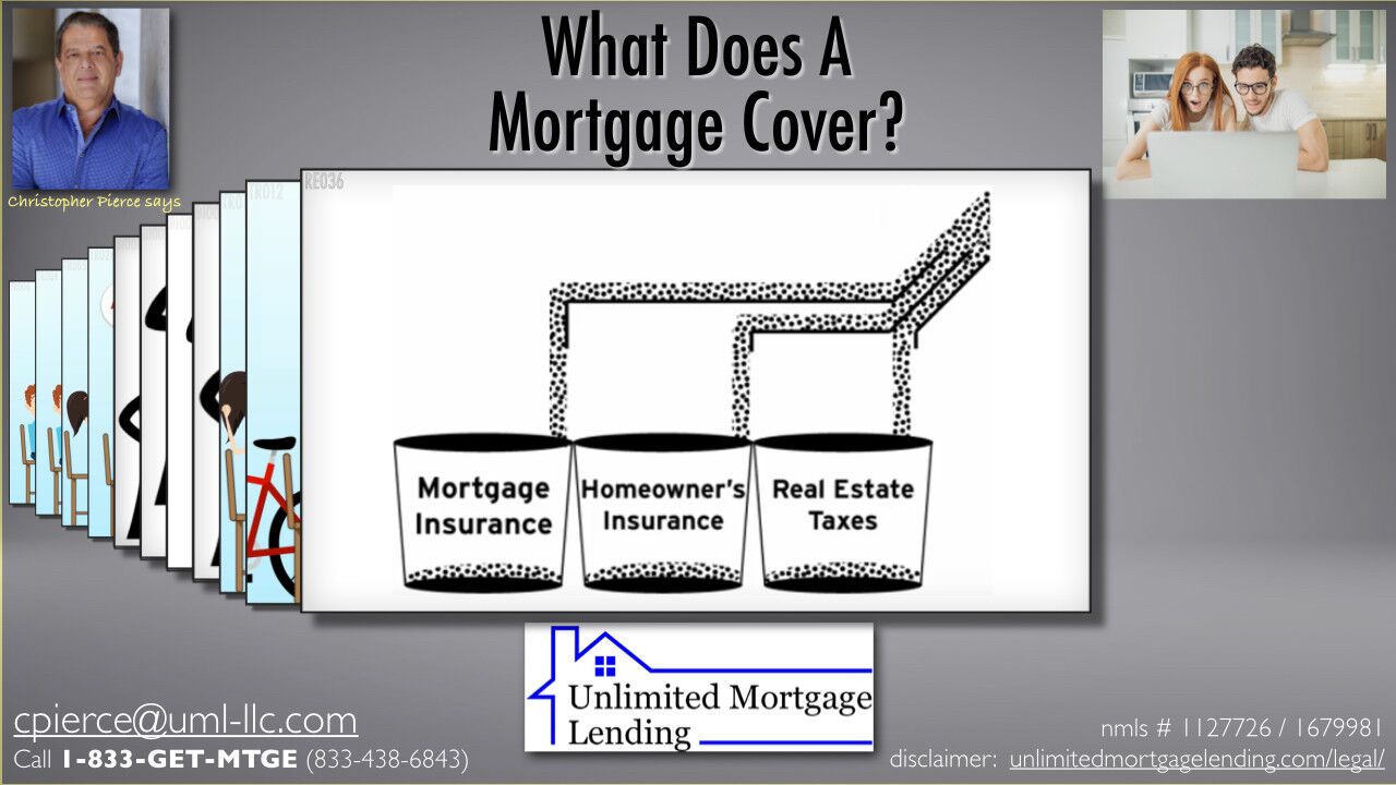 What Is Included In A Monthly Mortgage Payment? Unlimited Mortgage Lending What Is Included In A Monthly Mortgage Payment? Unlimited Mortgage Lending