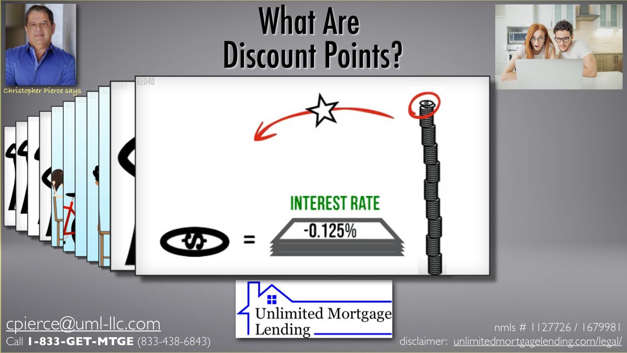 What Are Discount Points? Unlimited Mortgage Lending What Are Discount Points? Unlimited Mortgage Lending